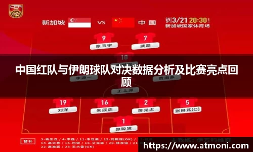 中国红队与伊朗球队对决数据分析及比赛亮点回顾